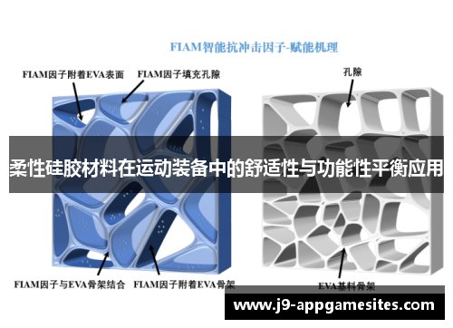 柔性硅胶材料在运动装备中的舒适性与功能性平衡应用