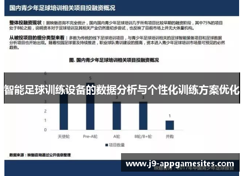 智能足球训练设备的数据分析与个性化训练方案优化