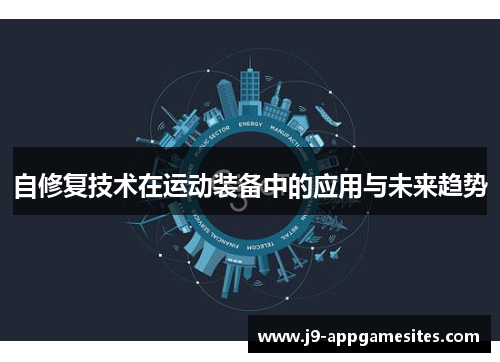 自修复技术在运动装备中的应用与未来趋势